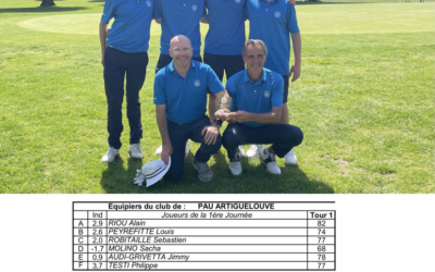 Equipe 1 Messieurs – Championnat Régional – 25 et 26 avril 2026 – Périgueux