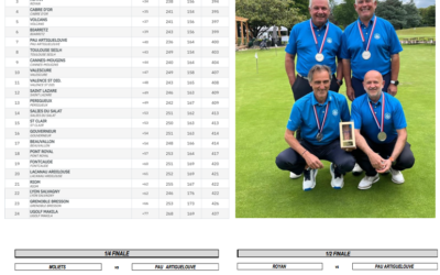 Championnat de France Seniors 2 – Limoges – 14 au 17 mai 2026